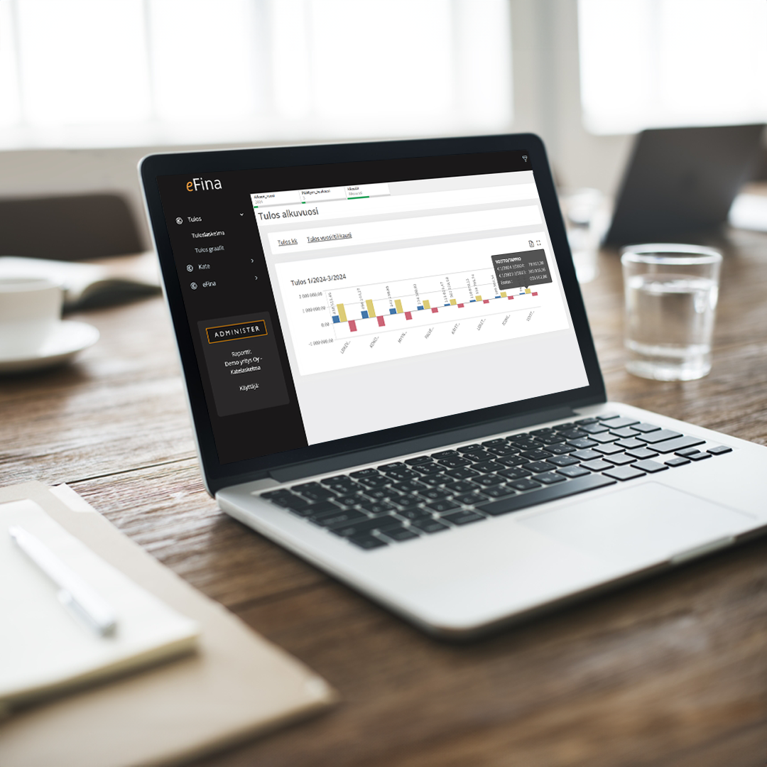 Raporttien Taustalla Qlik Sense